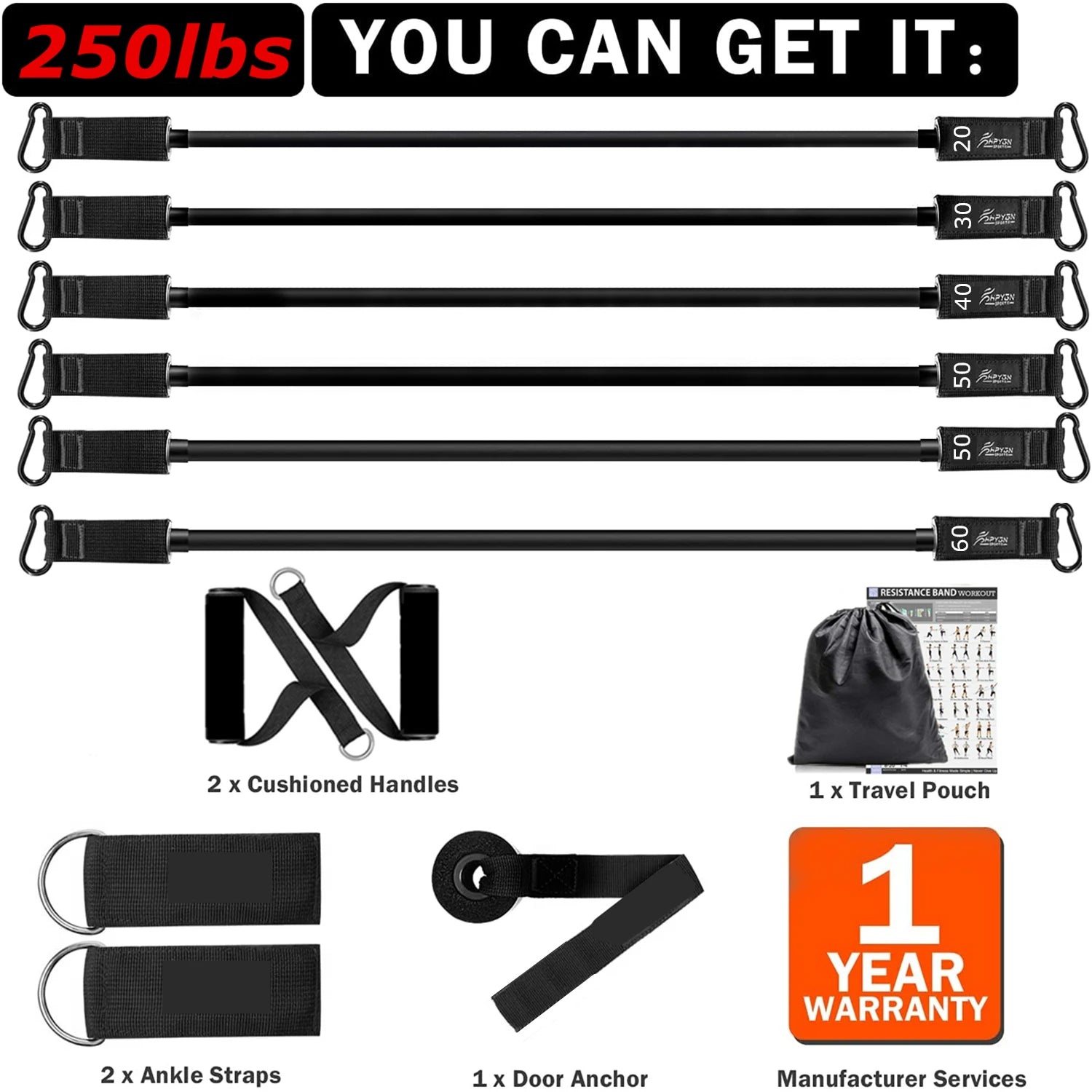 Portable Home Gym Bar with Resistance Bands – Full-Body Workout Kit