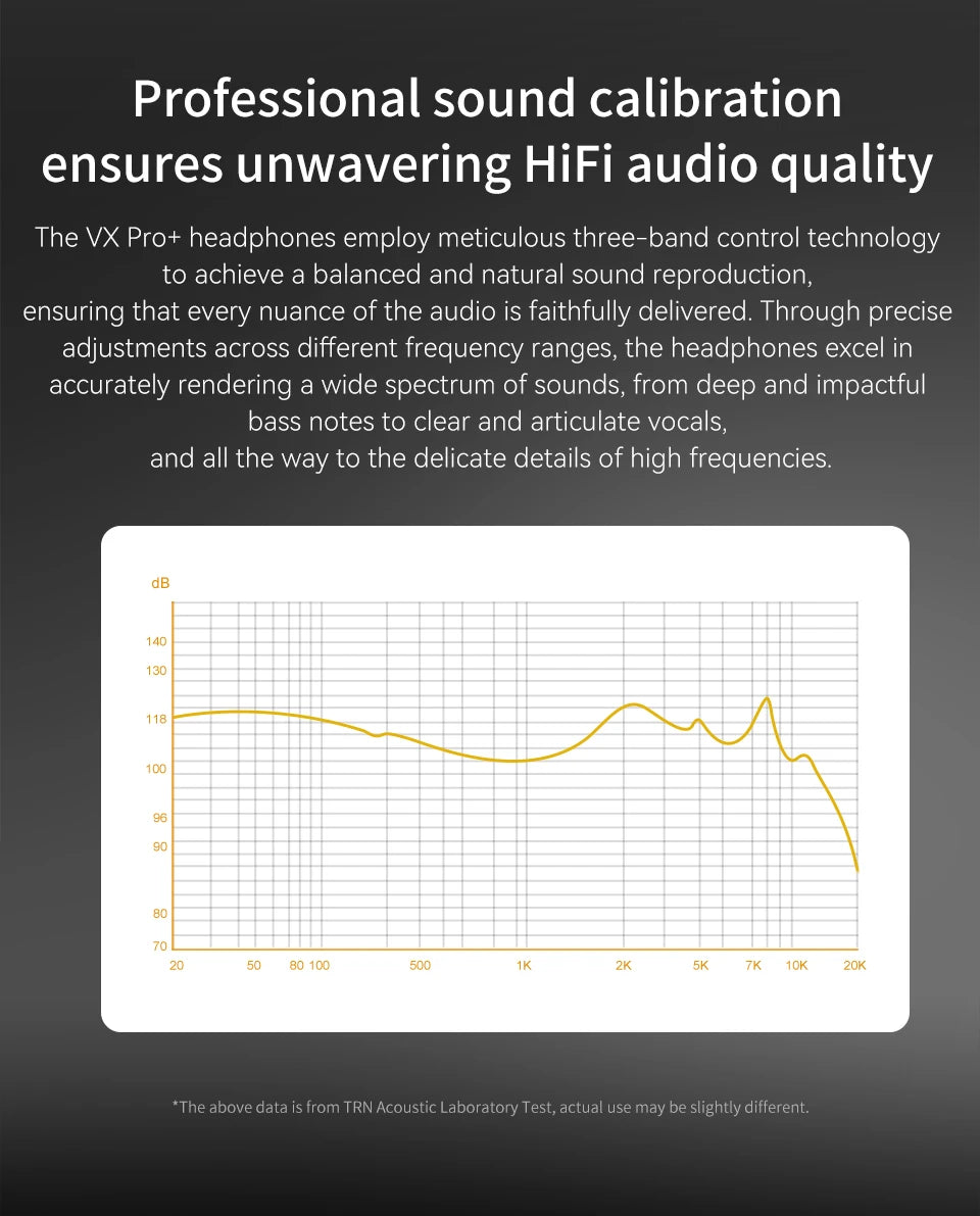 New VX Pro+ 8BA+1DD Hybrid In-Ear Monitor Earphones