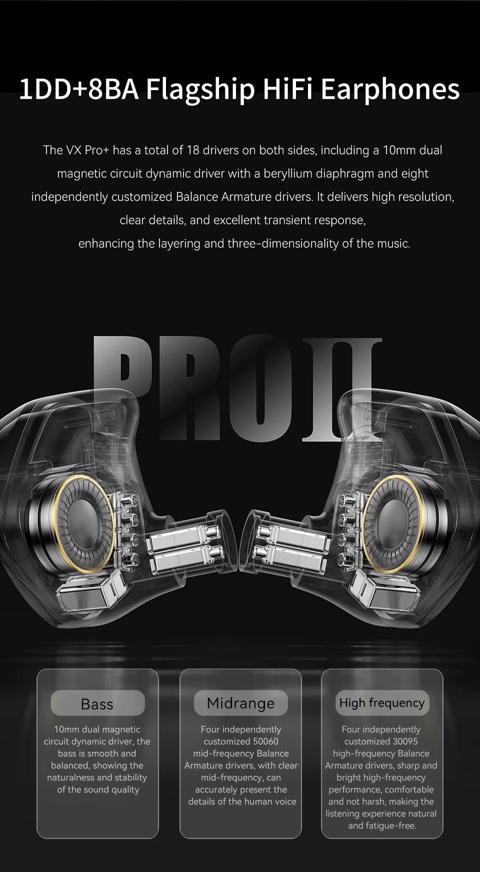 New VX Pro+ 8BA+1DD Hybrid In-Ear Monitor Earphones
