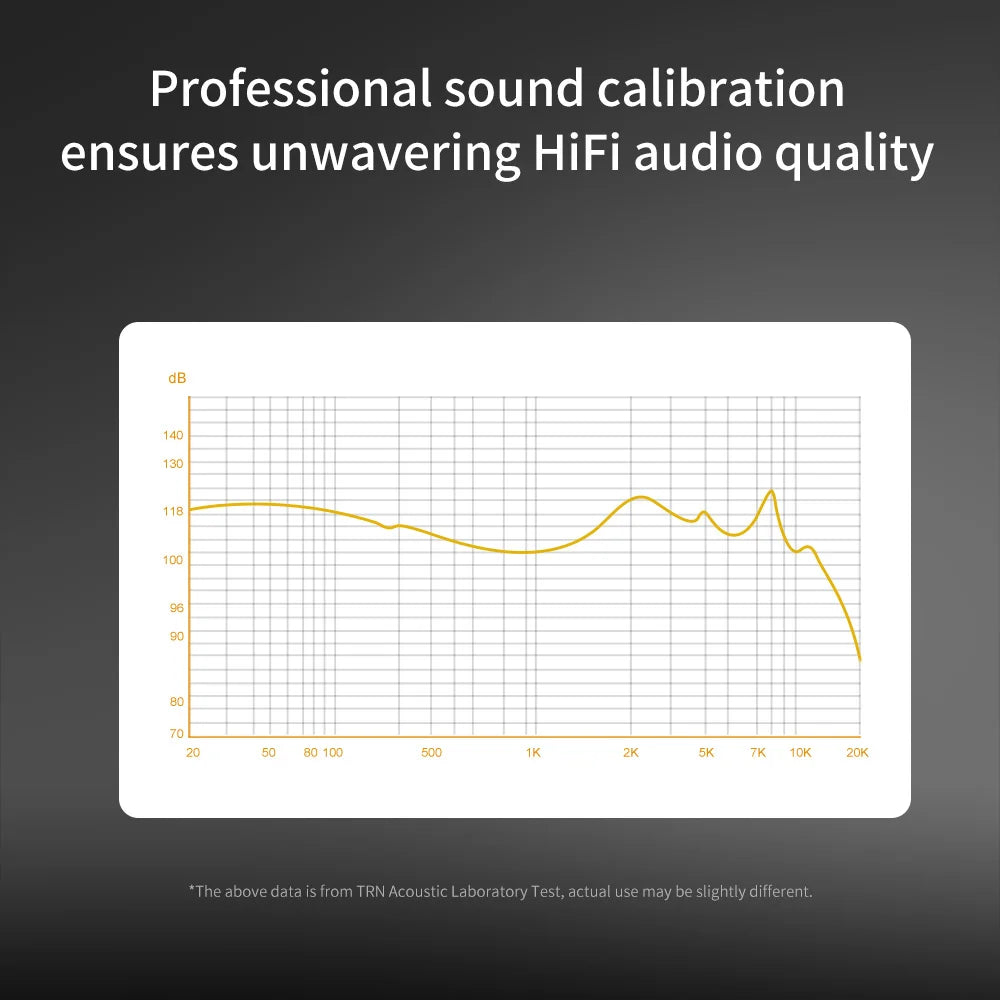 New VX Pro+ 8BA+1DD Hybrid In-Ear Monitor Earphones