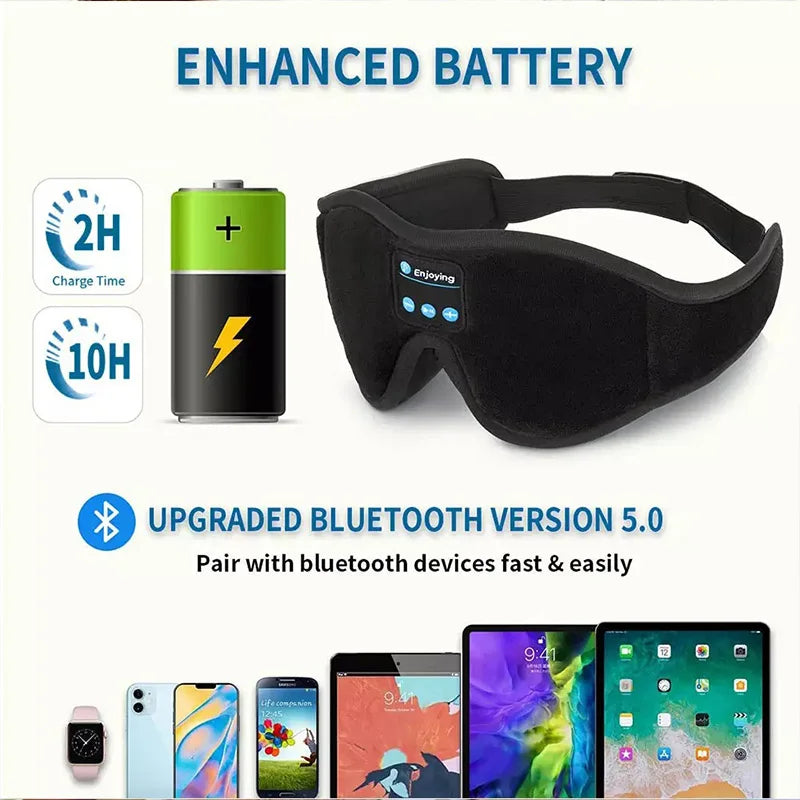 3D Bluetooth Sleeping Headphones Eye Mask: