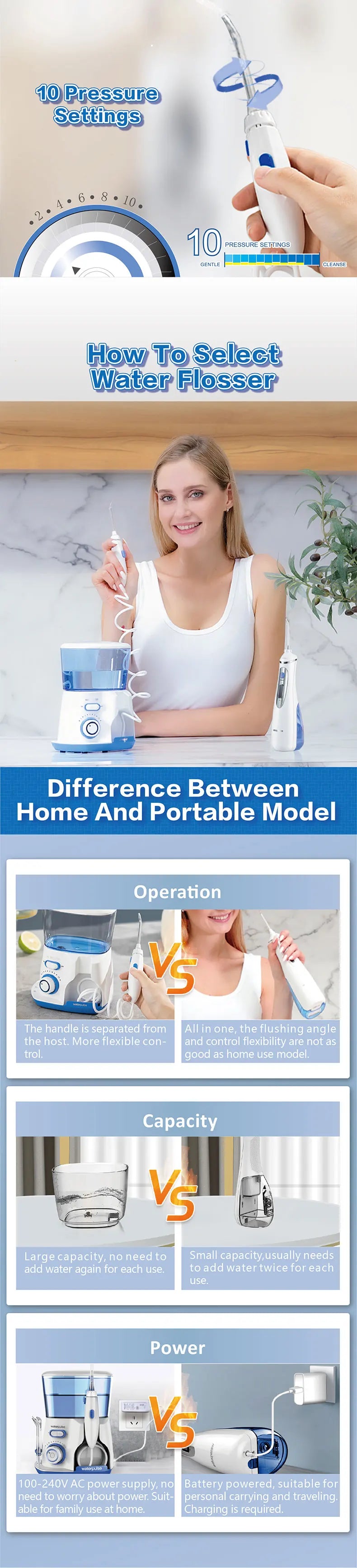 Waterpulse V300G Oral Irrigator